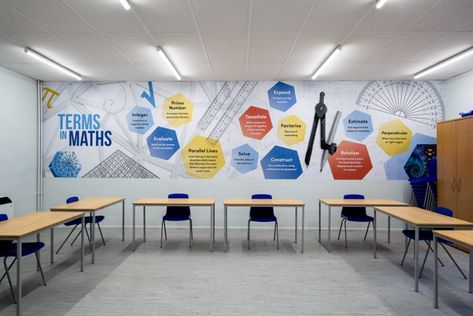 How Wall Art can help reduce staff workload - Promote Your School New School Design, Teacher Retention, Computer Lab Classroom, Math Lab, Teacher Recruitment, School Wall Art, School Interior, Canvas Banner, Positive Learning