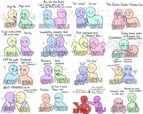 Isfj Entj Relationship, Estp Estj Relationship, Esfj And Istp Relationship, Ship Dynamics Infj, Personality Shipping Dynamics, Esfp Intj Meme, Istp Esfj Relationship, Personality Types Drawing, Isfp Dynamics