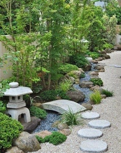 Japanese Garden Backyard, Small Japanese Garden, Japanese Garden Landscape, Zen Garden Design, Japanese Zen Garden, Japanese Garden Design, Asian Garden, Flower Plants, Rock Garden Landscaping