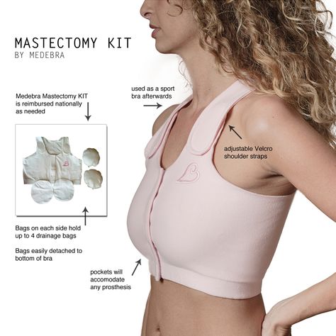 Post Mastectomy Clothing, Mastectomy Reconstruction, Mastectomy Clothing, Pharmacy Products, Post Mastectomy Bras, Mastectomy Recovery, Chemo Care Package, Facial Routine Skincare, Mastectomy Tattoo