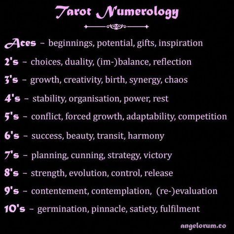 A Guide to Working with Tarot Numerology ⋆ Angelorum - Tarot and Healing Basic Numerology, Numerology Basics, Witch Notes, Tarot 101, Tarot Time, Hedge Witchery, Tarot Numerology, Herbal Essence, Reading Cards