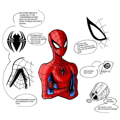 Spider Man Lenses Drawing, Spiderman Suit Designs, Spider Man Suit, Web Shooters, Spider Man Series, Superhero Suits, Spiderman Suits, Drawing Superheroes, Spiderman Ps4