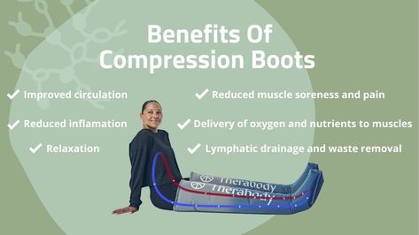 Compression Boots, Athlete Recovery, Compression Therapy, Leg Compression, Leg Massage, Steel City, Recovery Workout, Naturopathy, Increase Flexibility