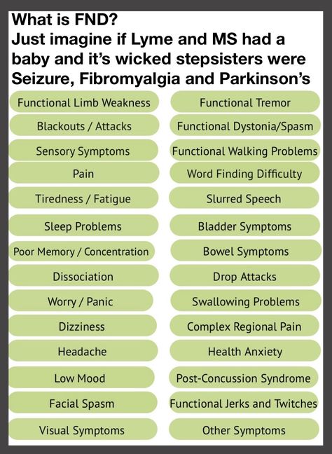 Fnd Awareness Quotes, Functional Neurological Disorder, Fnd Awareness, Conversion Disorder, Syndrome Quotes, Tourettes Syndrome, Crps Awareness, Allergy Awareness, Low Mood