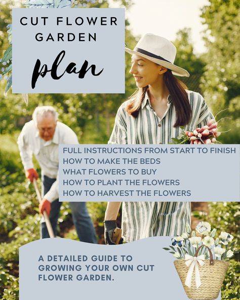 Digital Garden, Beginners Gardening, Garden Ideas To Make, Garden Prepping, Flower Garden Plans, Cut Flower Farm, Printable Flower, Garden Plan, Planting Plan