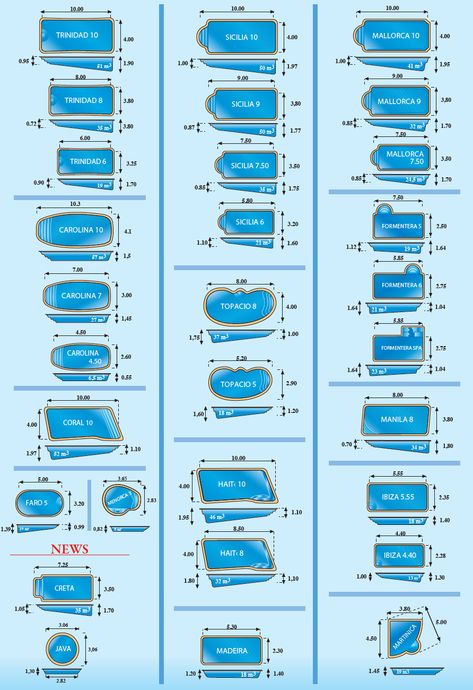 Swimming Pool Dimensions, Landscaping Border, Swimming Pool Plan, Swimming Pool Size, Ideas De Piscina, Mini Swimming Pool, Swimming Pool Ideas, Swimming Pool Architecture, Swimming Pool Construction