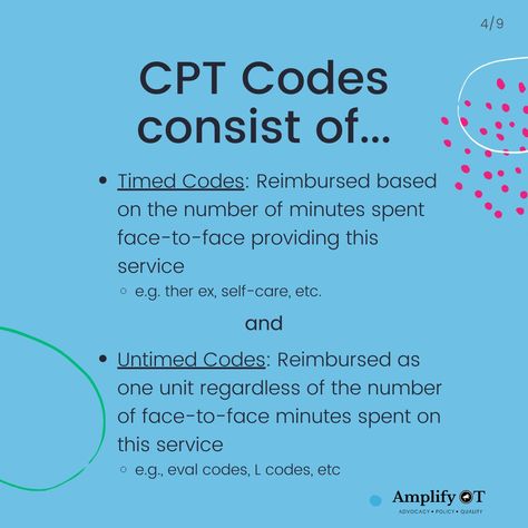 Blue square the definitives for timed and untimed CPT with specific ideas for occupational therapy. Cpt Codes 2023, Medical Coding For Beginners, Coding Learning, Medical Coding Cheat Sheet, Medical Coding Classes, Medical Practice Management, Cpt Codes, Medical Coding Jobs, 2023 Challenge