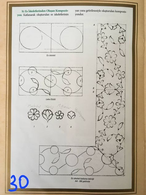 Islamic Manuscripts Art, Intricate Line Drawing, Tezhip Art Border, Tezhip Art Pattern, Persian Illumination Art, Tazhib Islamic Art, Islamic Art Pattern Arabesque, Ornament Drawing Patterns, Tazhib Persian Pattern