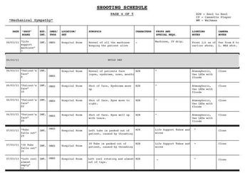 shooting-schedule-template-125 Schedule Templates, Film Making, Video Shoot, Get It Done, Schedule Template, Excel Templates, Film Production, Video Production, Video Photography