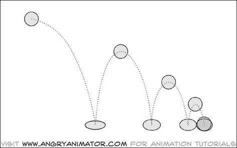 Flip Books Art, Principles Of Animation, Ball Tattoo, Bouncing Ball, Ball Drawing, Flip Books, Anatomy Tutorial, Bouncy Ball, Frame By Frame Animation