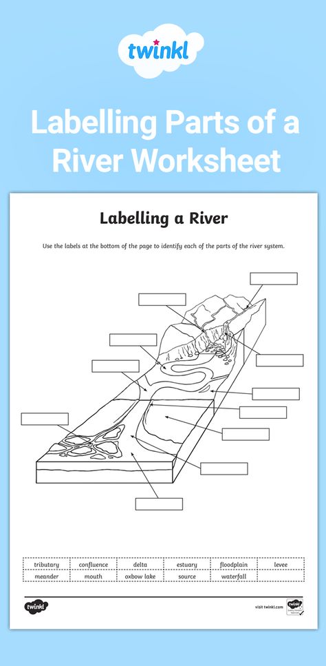 Parts of a River labelling sheet! This practical resource provides pupils with the diagrams and labels needed for them to identify parts of a river. Pupils can cut out and position the labels to identify key features - great for class discussion and group collaboration. Sign up to Twinkl to download and discover thousands more teaching resources to save you time.  #river #geography #diagram #labellingsheets #worksheets #teaching #teacher #teachingresources #homeeducationuk #homeschool #classroom Geography Teacher, Geography Lesson Plans, Geography Classroom, Inspirational Bulletin Boards, Labeling Activities, Geography Worksheets, Montessori Geography, Physical Geography, Teaching Geography