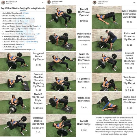 Glute Lab Bret Contreras, Brett Contreras Glutes, Bret Contreras Glutes Workout, Bret Contreras Workout, Bret Contreras Glutes, Glute Guy, Bret Contreras, Glute Training, Glute Workout Gym