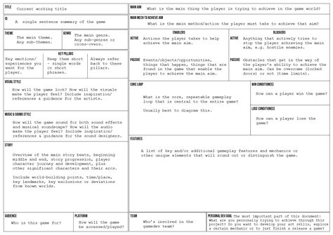 A one-page game design document template perfect for planning out jam games and smaller game development projects. Game Design Document Template, Game Design Concept, Game Design Document, Game Level Design, Game Making, Design Document, Game Card Design, Art Games, Small Games