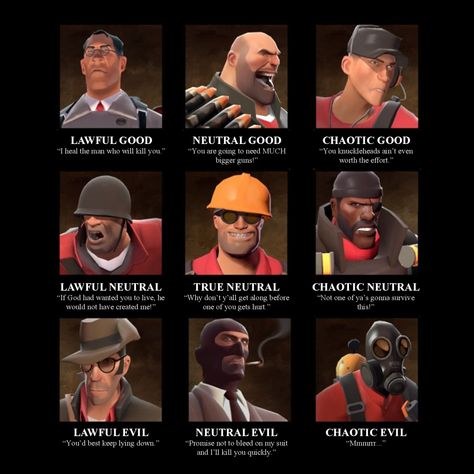 TF2 character alignments | funny picts | Pinterest Tf2 Characters, Tf2 Funny, Valve Games, Tf2 Memes, Team Fortess 2, Portal 2, Team Red, Fortress 2, Team Fortress 2