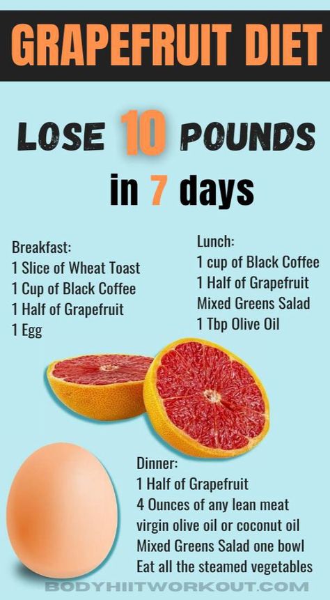 Grapefruit Diet Plan, Egg And Grapefruit Diet, Mayo Clinic Diet, Egg Lunch, Eggs Dinner, Grapefruit Diet, Salad Mixed Greens, Speed Up Metabolism, Lose 10 Pounds