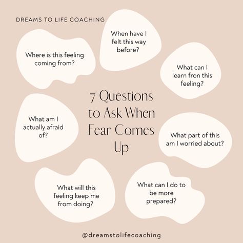 Instead Of Running, Life Coach Business, Journal Questions, Healthy Mix, Event Registration, Types Of Social Media, Social Media Consultant, Empower Yourself, Media Management