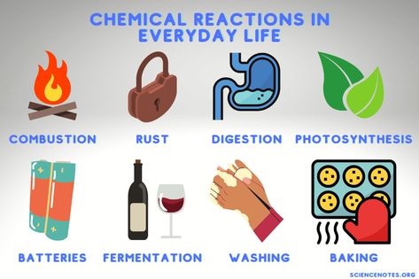 Examples of Chemical Reactions in Everyday Life Chemistry In Everyday Life Poster, Science In Everyday Life Poster, Chemical Change Examples, Chemistry In Daily Life, Physical Changes Activities, Chemistry In Everyday Life, Learn Chemistry, Highschool Life, Magic Science