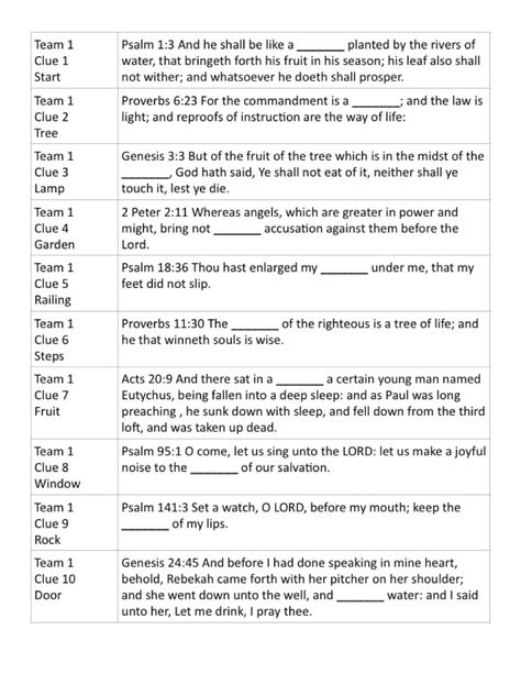 Bible Scavenger Hunts Scripture Scavenger Hunt, Bible Scavenger Hunt, School Scavenger Hunt, Kids Church Activities, Bible Worksheets, Kids Sunday School Lessons, Bible Object Lessons, Treasure Hunt Clues, Scavenger Hunt Clues