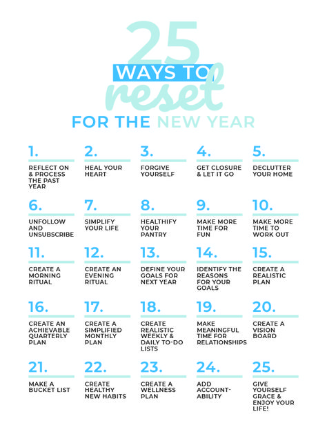 How To Start The New Year Off Right, New Years Eve To Do List, Fun New Year Resolutions, How To Reset For The New Year, New Years Reset 2023, Things To Do Before New Years Eve, New Years Organization Ideas Life, New Year Reset 2024, Things To Do For New Years