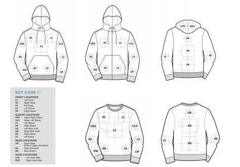 Placement guide for sweatshirts and fleece - LogoUp.com Garments Business, T Shirt Sewing Pattern, Clothing Brand Logos, Shirt Logo Design, Logo Placement, Tshirt Printing Design, Shirt Sewing Pattern, Hoodie Logo, Embroidery Monogram