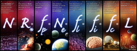 Carina Constellation, Drake Equation, Fermi Paradox, Life In Space, Astronomy Facts, Star Formation, Science Geek, Science Fair Projects, Earth From Space