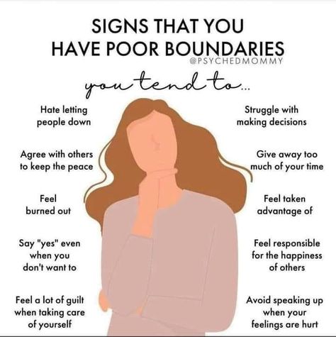 Boundaries Mental Health Facts, Emotional Awareness, Mental And Emotional Health, Self Care Activities, Mental Health Matters, Health Facts, Coping Skills, Social Work, Emotional Healing