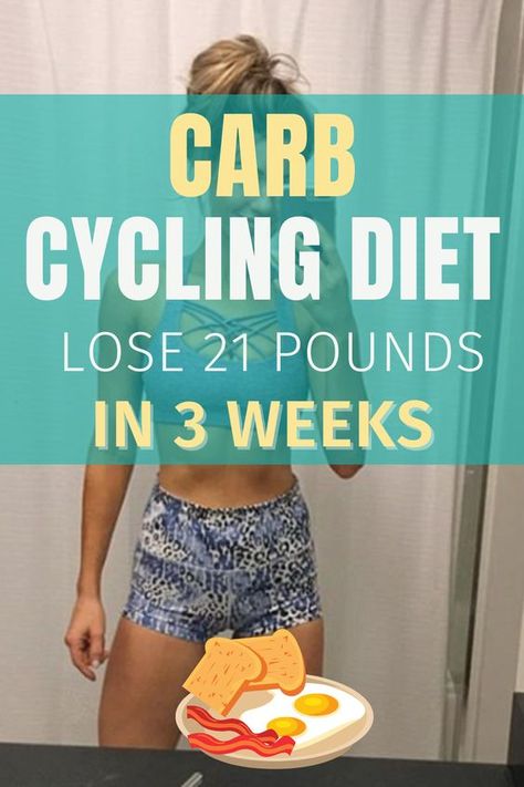 For this part of our discussion, I’m going to focus on one specific variation of a carb cycling diet. This is where people change up their carb intake on a daily basis. So, you see patterns like this one here: Keto Cycle Diet Plans, Vshred Carb Cycling Calendar, Carb Cycling Schedule, Carb Cycling For Women, Carb Cycling Diet Plan, Metabolic Confusion, What Is Carb Cycling, Carb Cycling Meal Plan, Cycling Diet