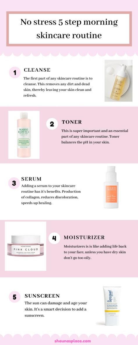 Here's a 5 step skincare routine created for women in their 20s. #beauty #skincare #womenin20s #skincareroutine 5 Steps Skincare Routine, Skincare For Beginners Teens, Skincare Routine For Women In Their 30s, Skincare For 12-13, Simple Morning Skincare Routine, Morning Skincare Routine Steps, Skincare 30s For Women, Simple Skincare Routine For Teens, Skincare For 11-12