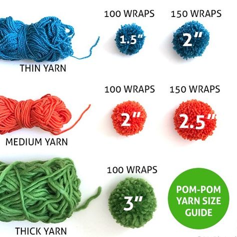 Pom-Pom Yarn Size Guide made using the Llamalooma Pompom Yarn, Pompom Maker, Pom Crafts, Sharpie Crafts, Crafts For Teens To Make, Diy Yarn Crafts, Creative Diy Gifts, Yarn Pom Pom, Pom Pom Crafts