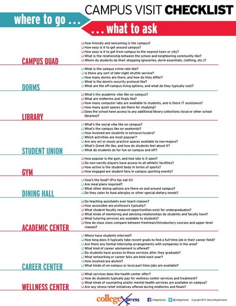 College Application Checklist, College Cookbook, College Volleyball, College Studying, College Dorm Checklist, Scholarships For College Students, College Recruiting, College Checklist, College Preparation