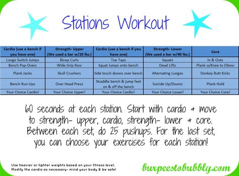 Stations Workout, Track Workout Training, Full Body Circuit Workout, Weekly Workout Routines, Strength And Conditioning Workouts, Workout Stations, Group Fitness Instructor, Conditioning Workouts, Sweat Workout