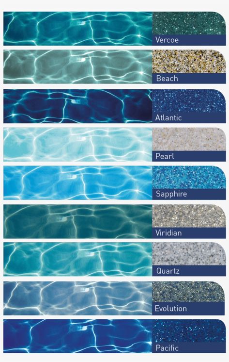 Pool Plaster Colors, Pool Colours, Gard Modern, Piscina Container, Kleiner Pool Design, Pool Plaster, Dream Backyard Pool, Pools Backyard Inground, Swimming Pool Tiles