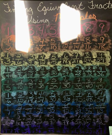 Waldorf Chalkboard, Finding Equivalent Fractions, Chalkboard Drawing, Chalkboard Drawings, Equivalent Fractions, 4th Grade Math, Age 10, Fourth Grade, 4th Grade