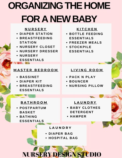 ORGANIZE YOUR HOME FOR NEW BABY | GET READY FOR BABY BY ORGANIZING THE HOUSE #ORGANIZETHEHOUSE What To Buy Before Baby Arrives, Small Apartment With Newborn, How To Take Care Of A New Born Baby, What Do You Need In A Nursery, What To Do Before Baby Arrives, Newborn Checklist, Newborn Tips, Baby Closet Organization, Pregnancy Checklist