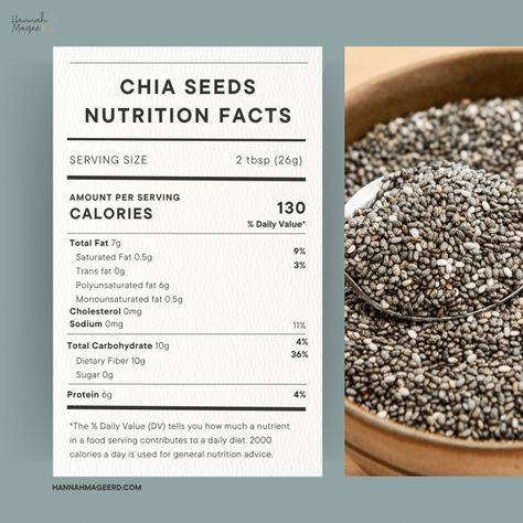 Chia Pudding Nutrition Facts, Chia Pudding Benefits, Chia Seed Calories, Chia Seeds Nutrition Facts, Chia Seed Nutrition Facts, Chia Seed Nutrition, Chia Seeds Protein, High Protein Low Carb Diet, Snack Cart