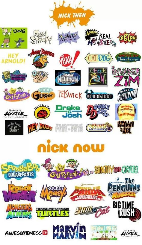 Nickolodian Characters, Nickelodeon Cartoon Characters, 90s Nickelodeon Cartoons, Cartoon Network Tv, 2000 Nostalgia, 2000s Tv Shows, Old Cartoon Network, Superhero Toys, Cartoon Network Shows