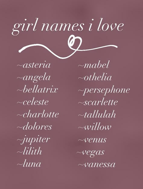 Shifting Name Ideas, Fem Names, Dr Names, Sims 4 Names, User Ideas, Sims Names, Oc Names, Writing Planning, Writer Tips