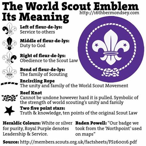 Boy Scout Law, Scout Quotes, Boy Scout Activities, Beaver Scouts, Cub Scouts Wolf, Boy Scouts Eagle, Tiger Scouts, Cub Scouts Bear, Cub Scout Crafts