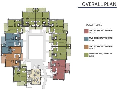 Small Village House Design, Small House Communities, Co Housing Community, Small House Kits, Senior Living Design, Pocket Neighborhood, Small House Blueprints, Social Connection, Co Housing