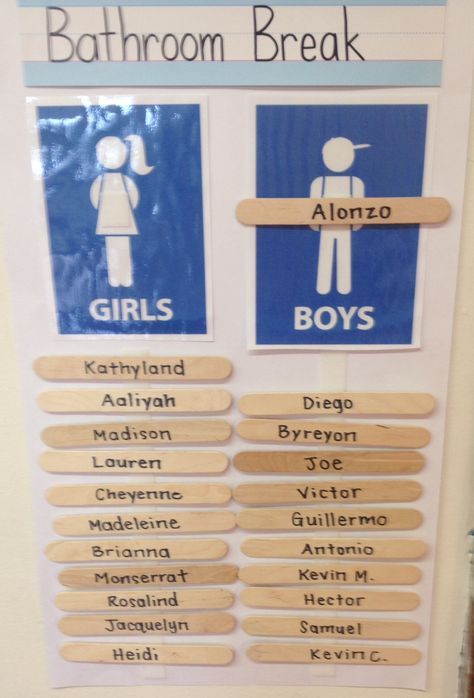 Bathroom Sign For Classroom, Bathroom Checkout Classroom, Bathroom Pass Kindergarten, Themes For Classrooms Decorating, Bathroom Breaks Classroom, Bathroom Break Management, Bathroom Chart Classroom, Class Bathroom Management, Preschool Bathroom Signs