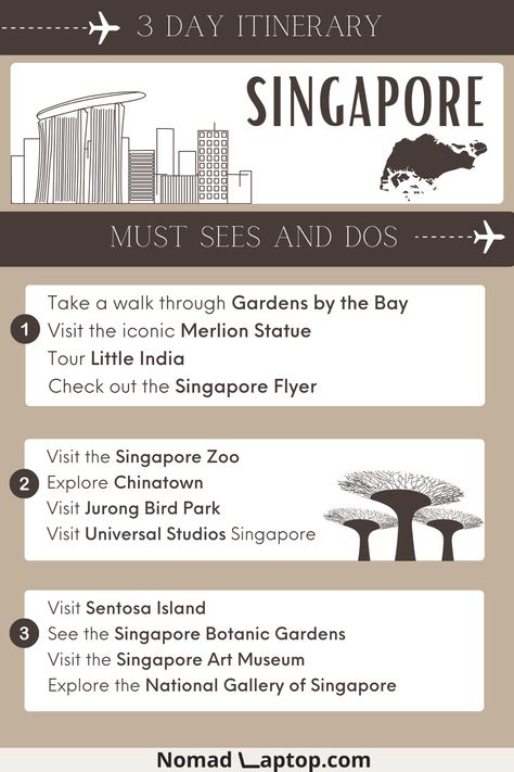 What to see when you spend 3 days in the Lion City of Singapore #Singapore • #Itinerary • City guide | City escape | Singapore travel itinerary | Things to do in Singapore | Singapore travel itinerary things to do | A weekend in Singapore | What to do in Singapore | Best Singapore itinerary 3 Days In Singapore, Singapore Travel Checklist, Singapore 3 Days, Travel To Singapore, Singapore Outfit, Singapore Things To Do, Singapore Vacation, Singapore Guide, Malaysia Travel Guide