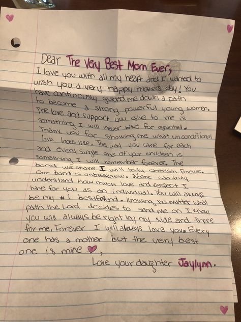 Paragraph For Mom From Daughter, Letters To Write To Your Mom For Her Birthday, What To Write To Your Mom On Mothers Day, Mom Birthday Letter From Daughter, Happy Birthday Mom Letter From Daughter, Paragraphs To Send To Your Mom, Mother’s Day Paragraphs From Daughter, Mom Birthday Paragraph, Mother Day Letter From Daughter