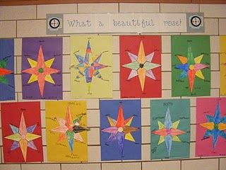 Second grade geography and geometry compass rose activity. Compass Rose Activities, 2nd Grade Geography, Compass Rose Art, Social Studies Maps, Third Grade Social Studies, Compass Art, 3rd Grade Social Studies, Teaching Language, 5th Grade Social Studies