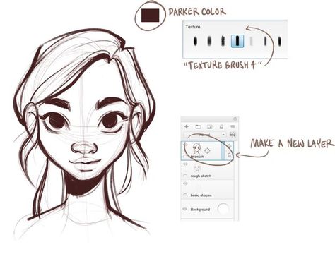 How to Draw Faces - Draw A Female Face - Step by Step - Easy Drawing Tutorials and Ideas for Beginners - Learn How to Draw a Face With Free Lessons - Eyes, Lips, Mouth, Caricatures Cartoon Noses Drawing, Cartoon Noses, Draw Faces, Drawing Cartoon Faces, Nose Drawing, Drawing Cartoon Characters, Simple Cartoon, Cartoon Faces, Realistic Drawings