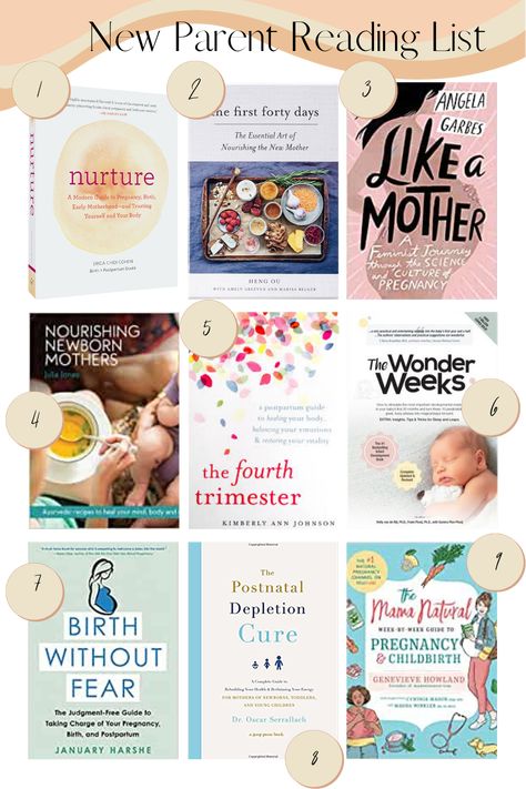 Books For New Parents, Natural Birth Books, Best Pregnancy Books, Pregnancy Books To Read, Doula Books, Books For New Moms, Newborn Books, Pregnancy Workout Videos, Pregnant People