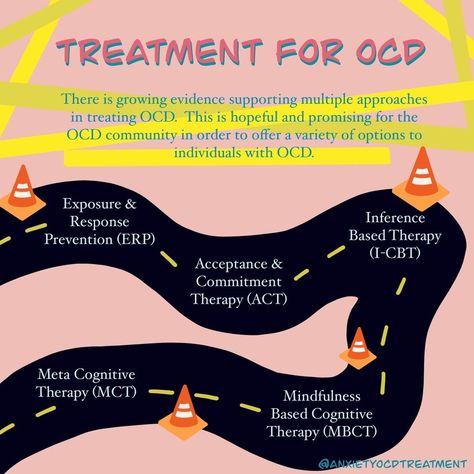 Erp Therapy, Exposure Response Prevention, Ocd Therapy, Cognitive Therapy, Mental Wellness, Psychology, No Response, Acting, Meant To Be