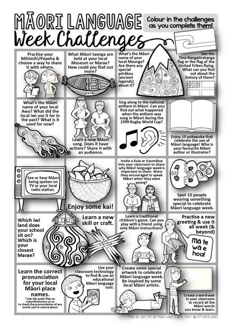 Maori Language week! Māori Language Week, Maori Activities, Maori Language Week, Maori Language Week Activities For Kids, New Zealand Art, Art Activities For Kids, Language Activities, Art Activities, Activities For Kids