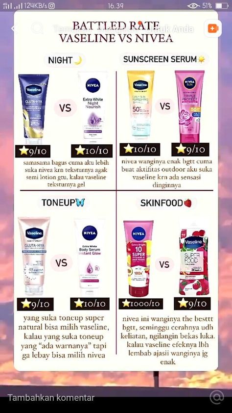 Hand Body Mencerahkan, Tips Putihkan Badan, Hair Care Routine Indonesia, Cushion Makeup, Makeup Cantik, Basic Skincare, Recommended Skin Care Products, Oily Skin Care Routine, Beautiful Skin Care