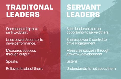 Servant Leadership Quotes, Effective Leadership Skills, Leadership Styles, Change Leadership, Good Leadership Skills, Servant Leader, Leadership Inspiration, Leader Quotes, Servant Leadership