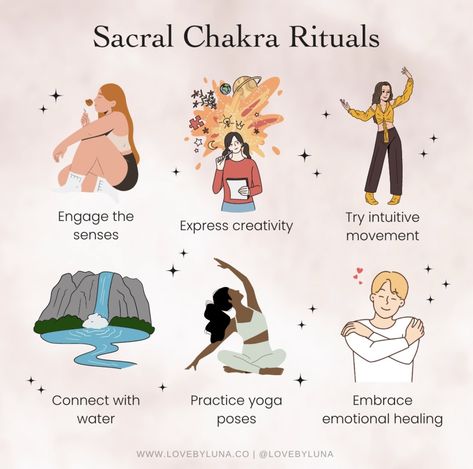 Chakra Rituals, Thursday Magick, Chakra For Beginners, Spirituality Energy Universe, Sacral Chakra Healing, Today Is A Great Day, Second Chakra, Chakra Healing Meditation, Chakra Health